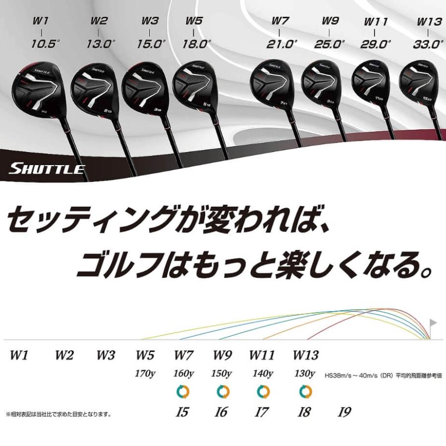 ウッド マジェスティマルマン シャトル フェアウェイウッド 右用