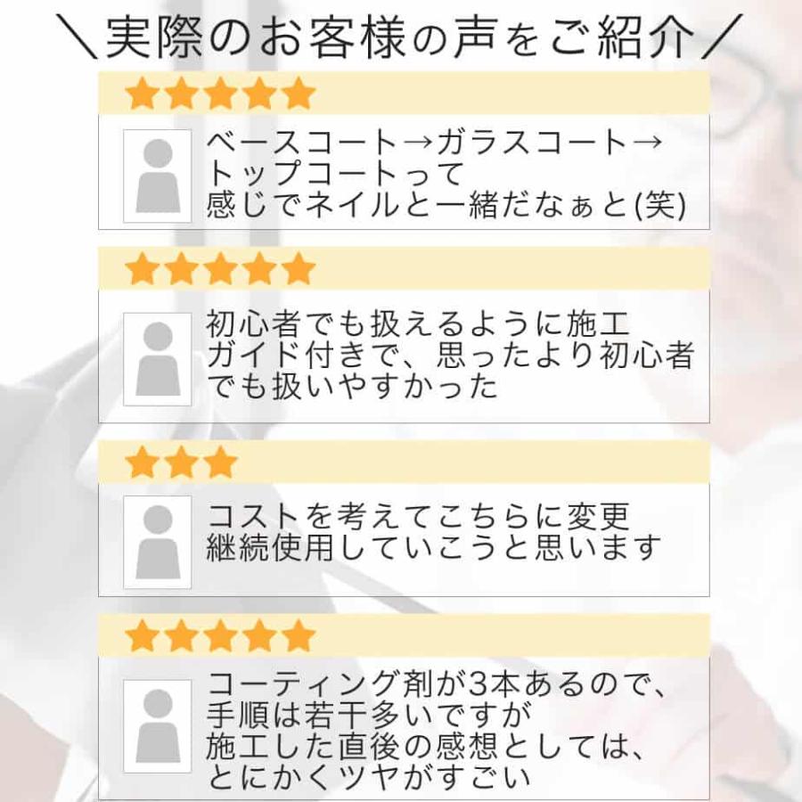 ナノナインゴルフ ガラスコーティングコンプリートセット ナノナインゴルフ ガラスコーティングコンプリートセット