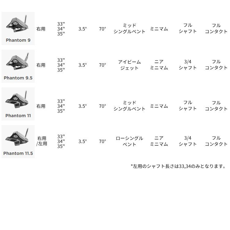 Titleist（タイトリスト） 【あす着対応】タイトリスト SCOTTY CAMERON