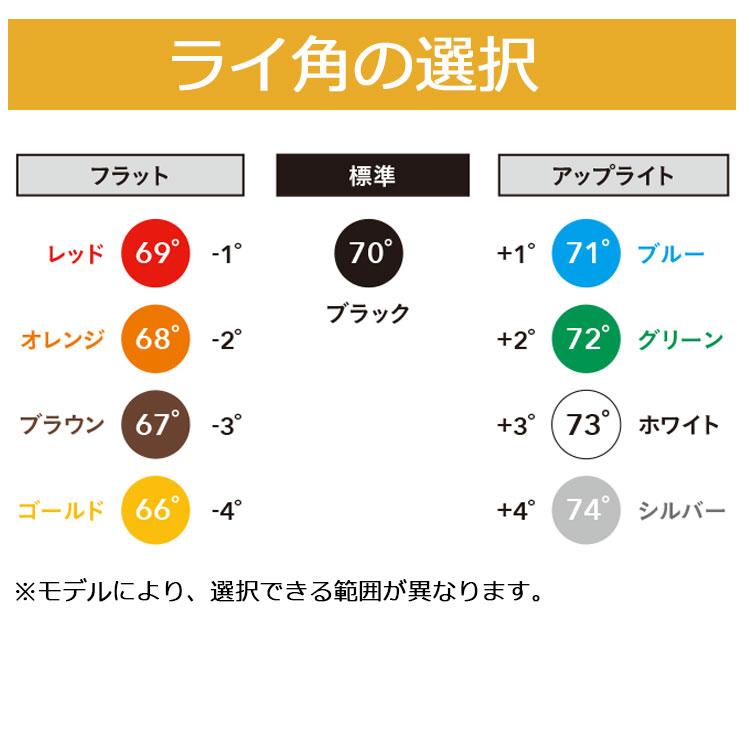 PING（ピン） メーカーカスタム PLD ミルド パター 右用 ANSER 30