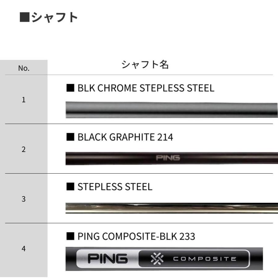 PING 【カスタムフィッティング】パター ピン PLD MILLED ANSER PING 【カスタムフィッティング】パター ピン PLD MILLED ANSER