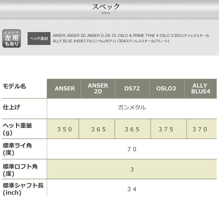 PING（ピン） PLD MILLED PUTTER ANSER PING COMPOSITE-BLK 233
