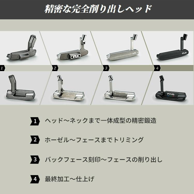 PING ピン PLD MILLED PUTTER ALLY BLUE 4 MATTE BLACK-STEPLESS PING ピン PLD MILLED PUTTER ALLY BLUE 4 MATTE BLACK-STEPLESS