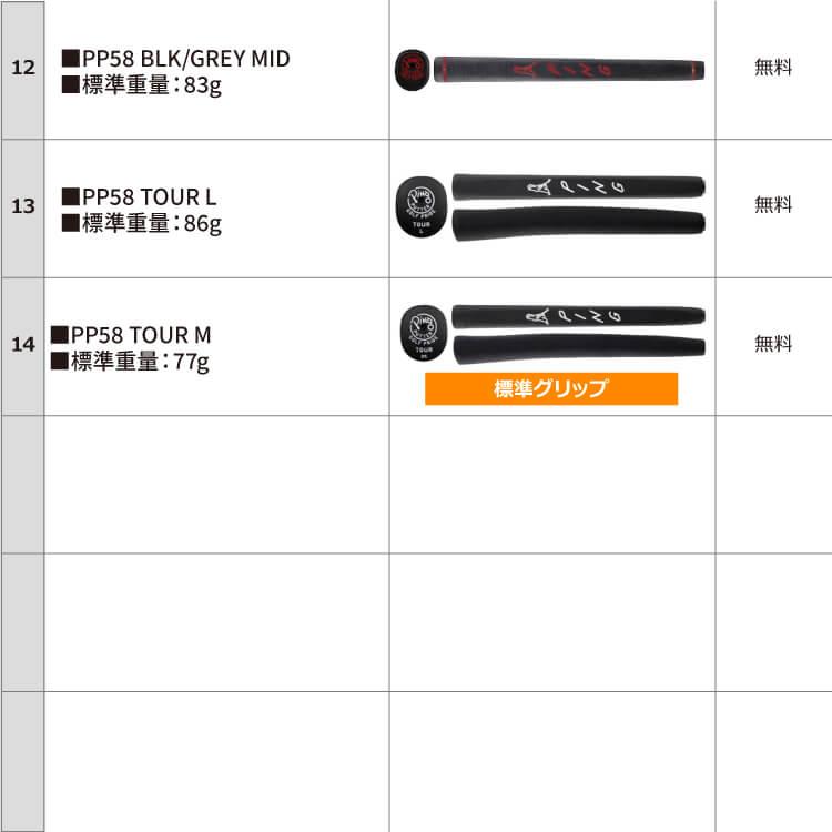 PING DS72 BLK CHROME STEPLESS STEELパター PING DS72 BLK CHROME STEPLESS STEELパター ピン PLD MILLED