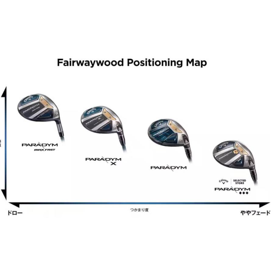 Callaway（キャロウェイ） ウッド Callaway PARADYM X[パラダイム X
