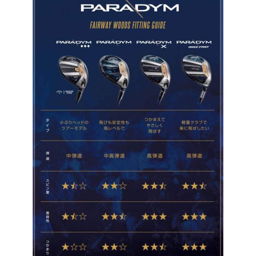 Callaway（キャロウェイ） ウッド Callaway PARADYM X[パラダイム X