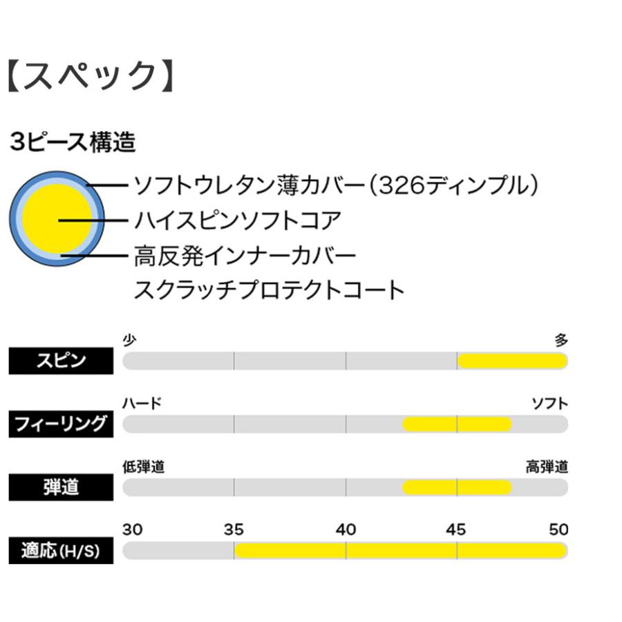プロギア RS SPIN 2024 ゴルフ ボール 1ダース(12球)  無地 プレゼント コンペ PRGR | PRGR | 05