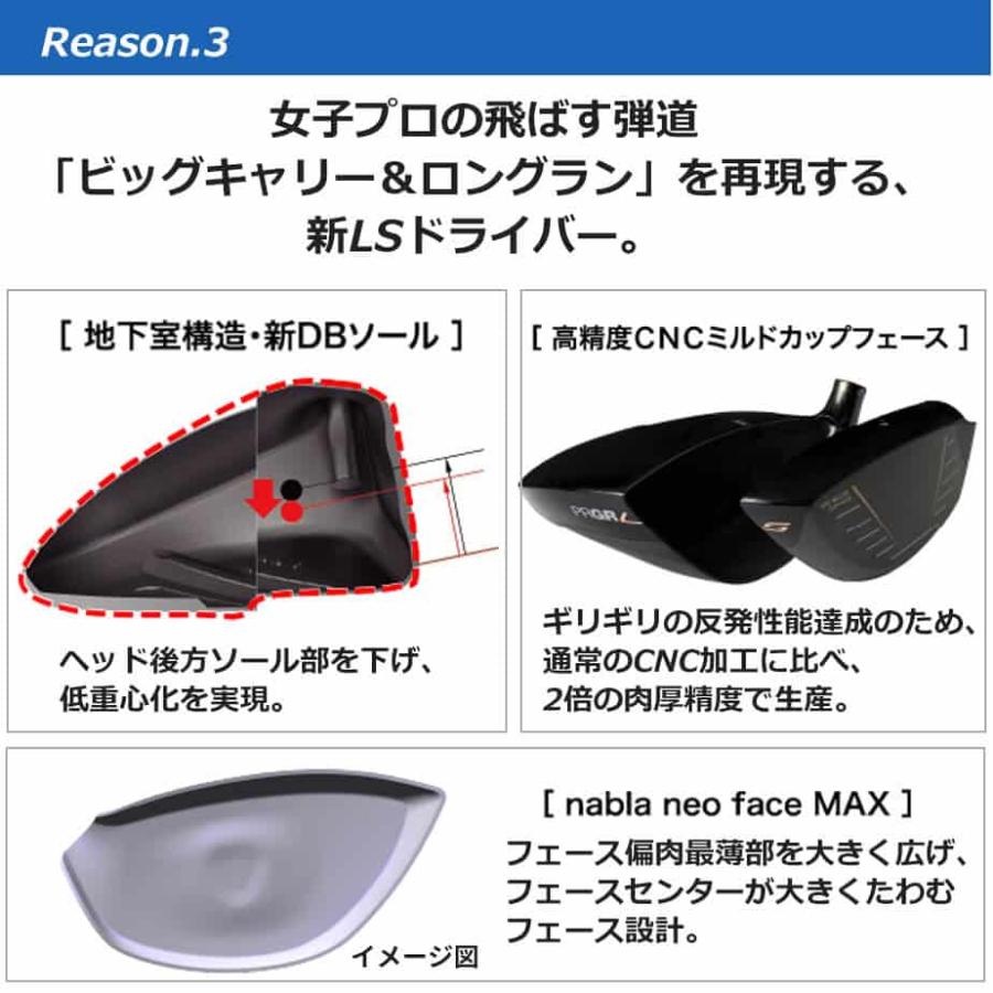 PRGR（プロギア） ドライバー PRGR 2023 LS ドライバー SPEEDER NX FOR