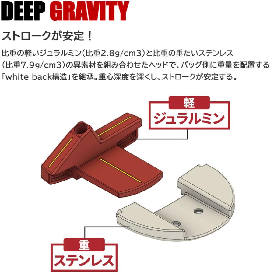 kasco（キャスコ） Red9/9 DELTA-FACE 丸マレット DF-017 パター 右用