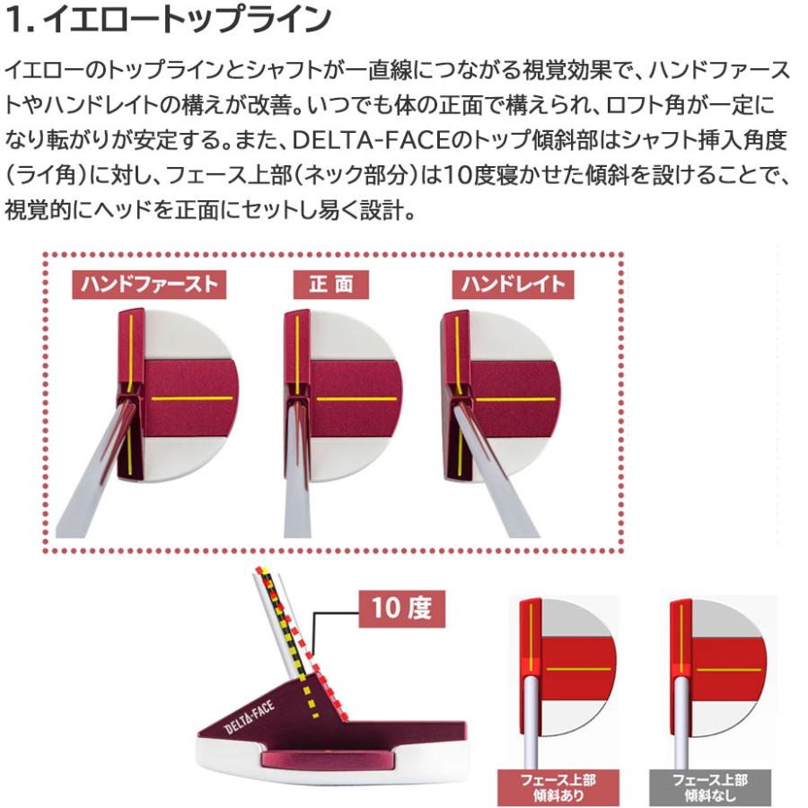 kasco（キャスコ） Red9/9 DELTA-FACE 丸マレット DF-017 パター 右用