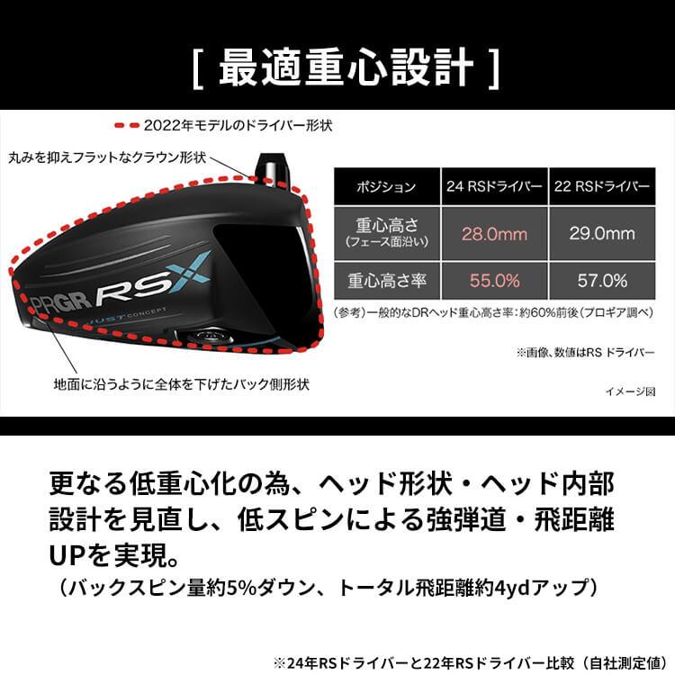 PRGR（プロギア） RS ドライバー Diamana FOR PRGR カーボンシャフト