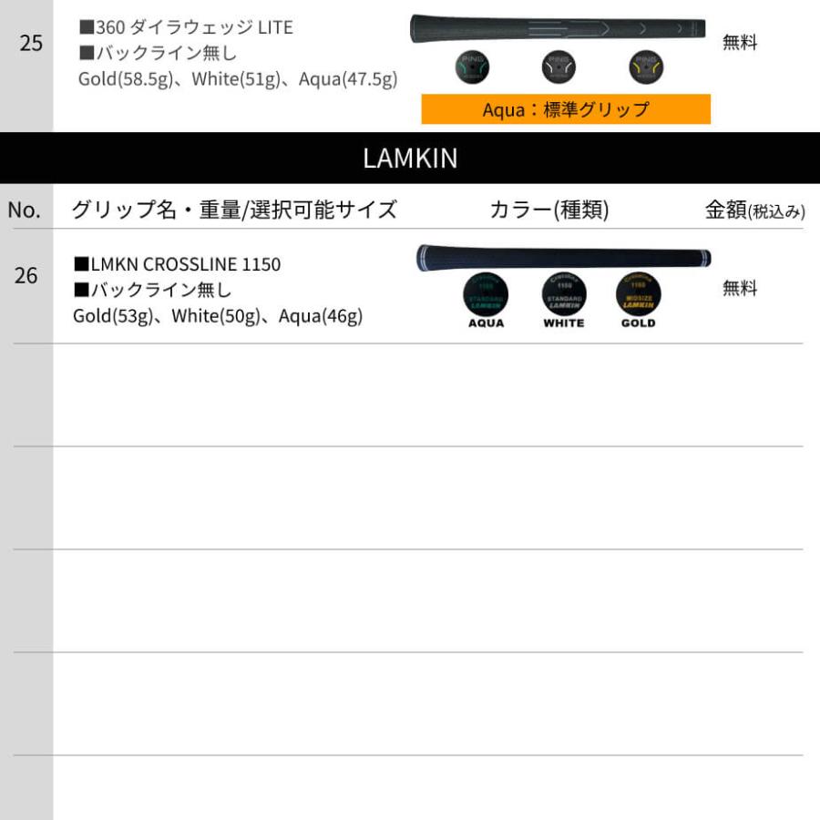 【カスタムフィッティング】ピン  S159 MIDNIGHT  WEDGE AMT TOUR WHITE スチールシャフト メンズ 右用 ミッドナイト ウェッジ ゴルフ 日本正規品 PING｜yatogolf｜12