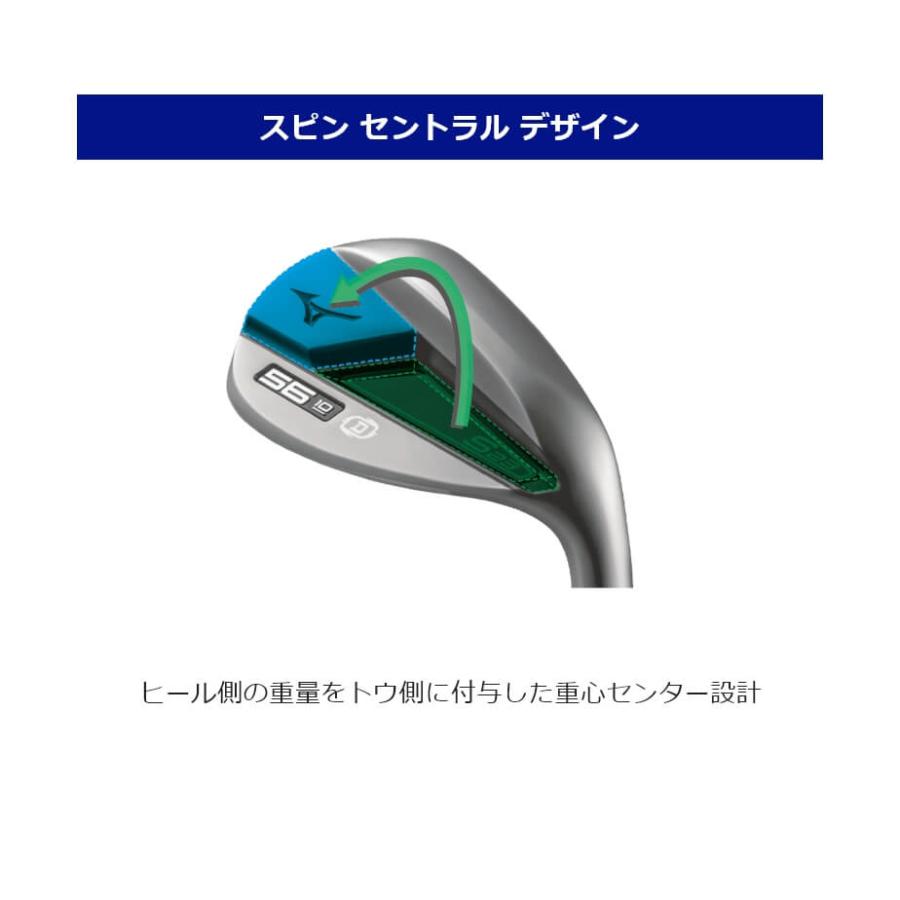 ［新品未使用品］Mizuno S23 ウェッジ 50度 56度 2本セット MIZUNO（ミズノ） ウェッジ S23ウエッジ ホワイトサテンブラッシュ