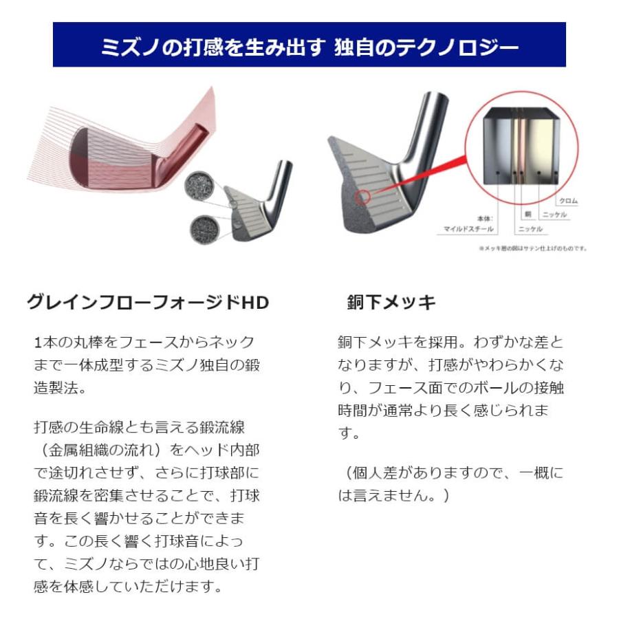 MIZUNO（ミズノ） ウェッジ S23ウエッジ ホワイトサテンブラッシュ