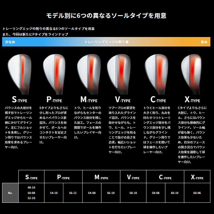 Mizuno Pro T1 60度ウェッジ（ヘッドのみ） Mizuno Pro T1 60度