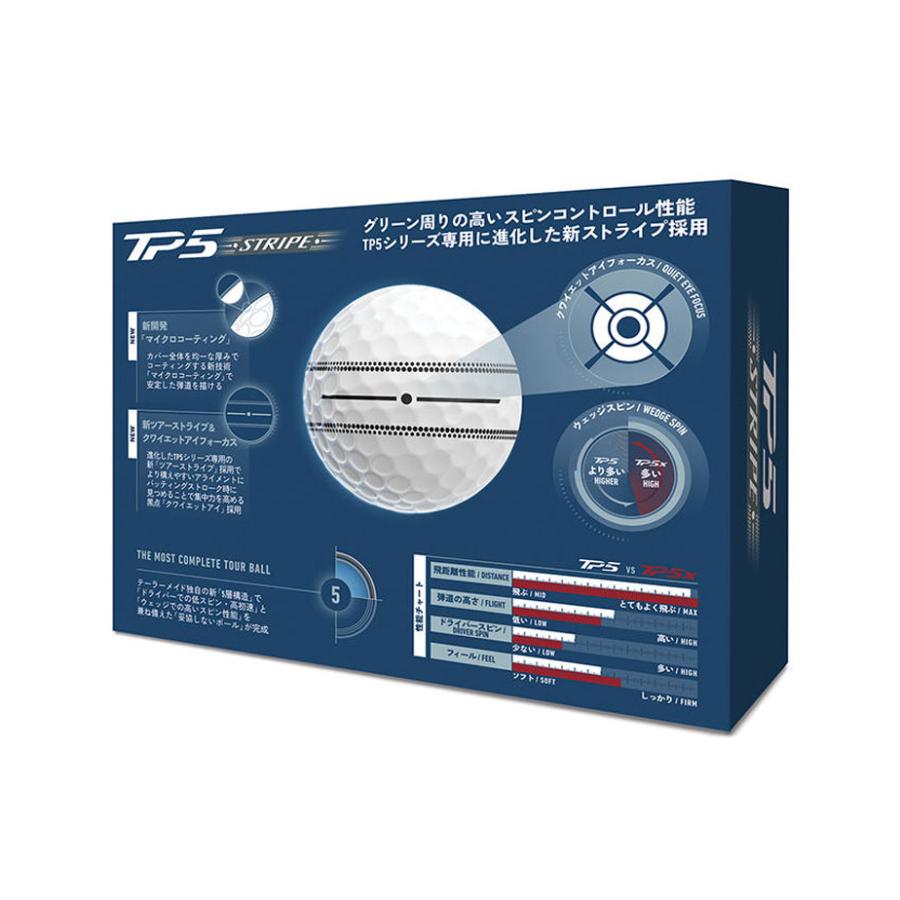 TaylorMade（テーラーメイド） 【即納可能】テーラーメイド 2026 TP5