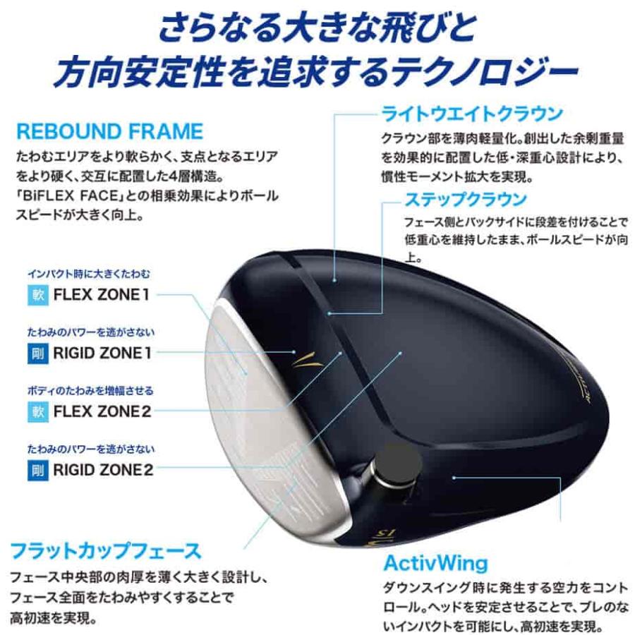 ダンロップ ゼクシオ13 インターナショナルモデル フェアウェイウッド ゼクシオ MP1300K カーボンシャフト ネイビー DUNLOP XXIO13 右用 ゴルフ 2024年モデル_7