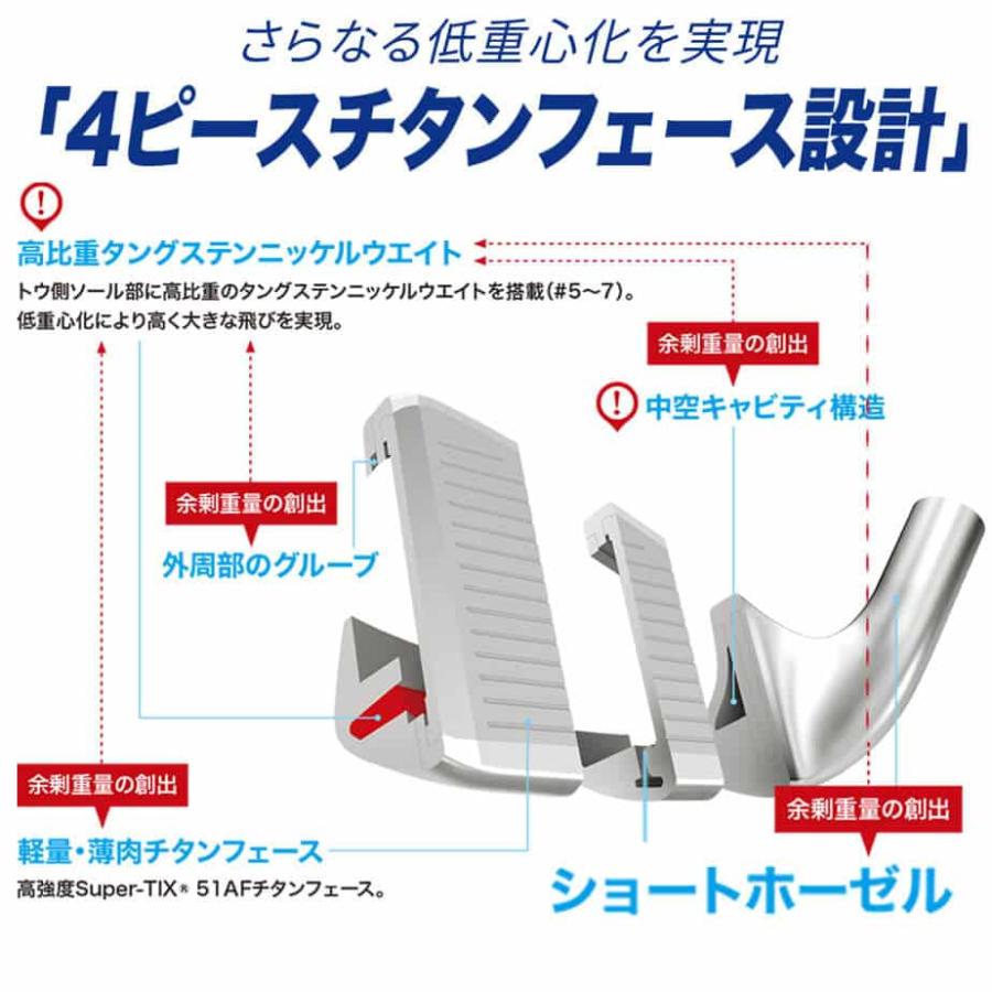XXIO ダンロップ ゼクシオ13 インターナショナルモデル アイアン 8本