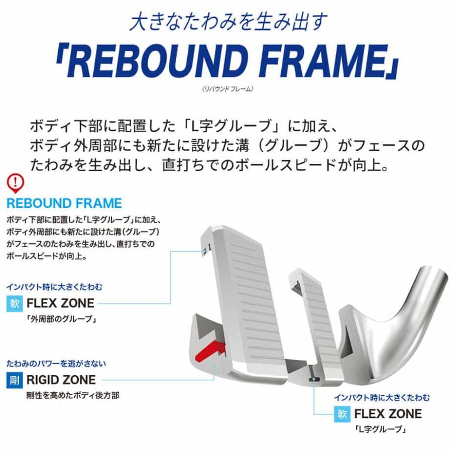 XXIO ダンロップ ゼクシオ13 インターナショナルモデル アイアン 8本