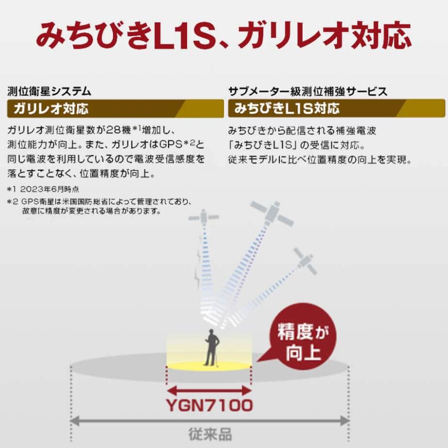 ユピテル（yupiteru） ゴルフナビ YGN7100 : ヤトゴルフ Yahoo