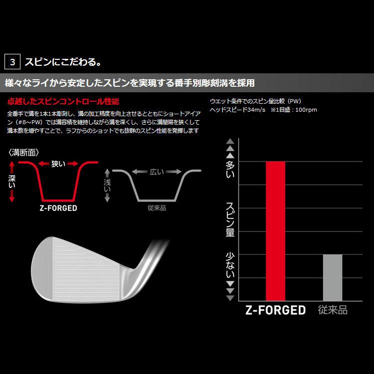 SRIXON ダンロップ スリクソン Z-FORGED 2019 アイアン 右用 6本セット