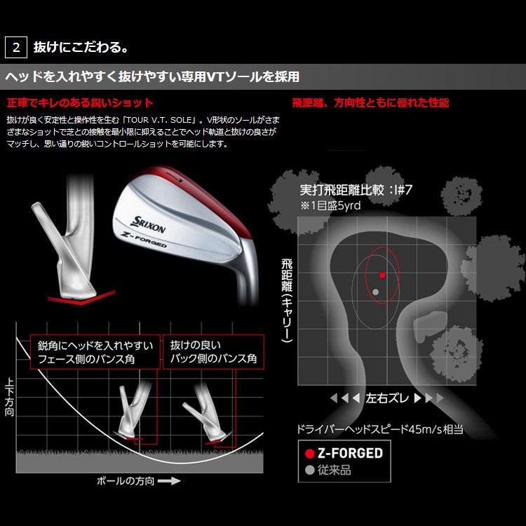 SRIXON ダンロップ スリクソン Z-FORGED 2019 アイアン 右用 6本 SRIXON ダンロップ スリクソン Z-FORGED 2019 アイアン 右用 6本