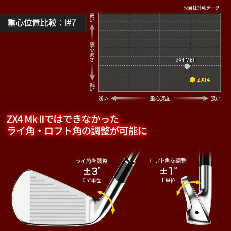SRIXON アイアンセット メンズ 右用 スリクソン ZXi4 アイアン5本