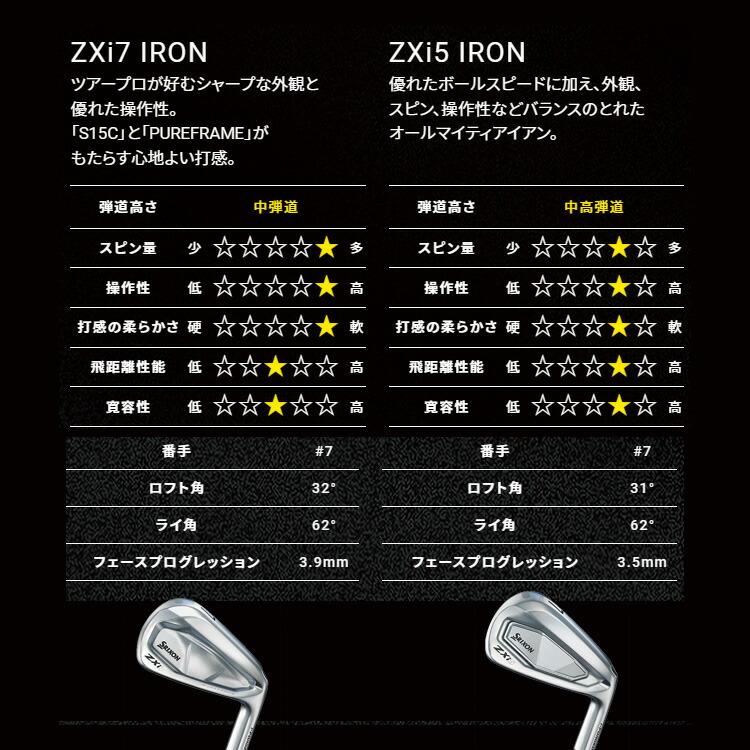 SRIXON アイアンセット メンズ 右用 スリクソン ZXi5 アイアン6本