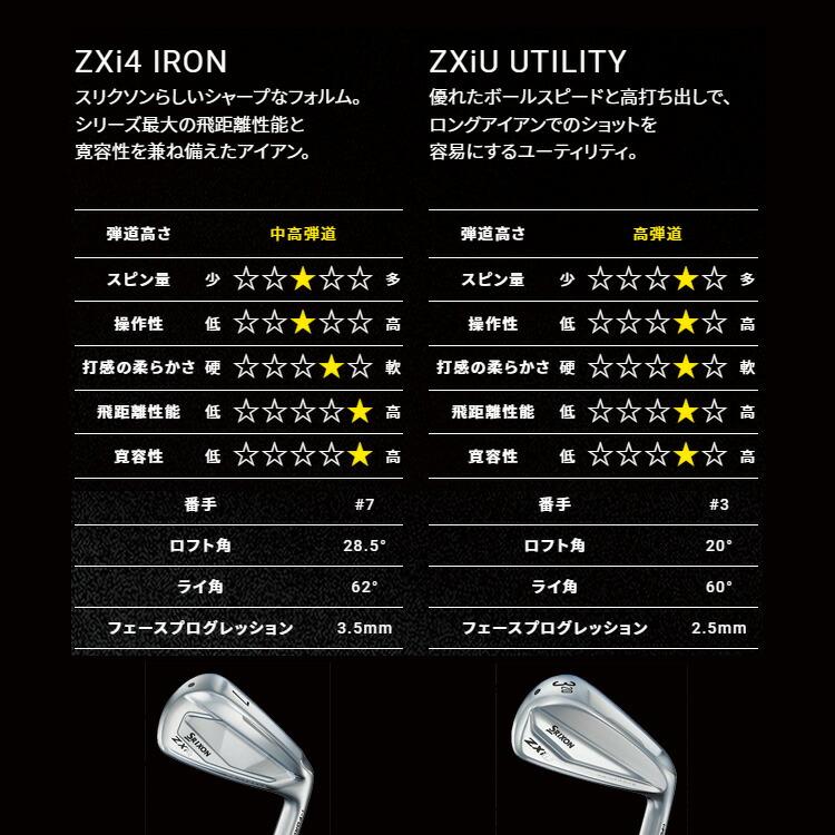 SRIXON アイアンセット メンズ 右用 スリクソン ZXi5 アイアン6本