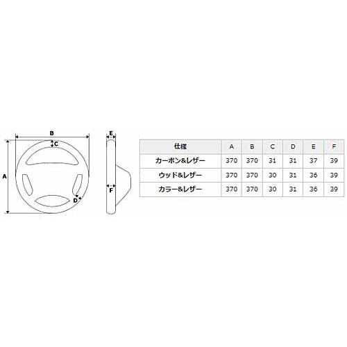 レアル ステアリング オリジナルシリーズ ジムニー 10型 JB23W用 カラー：オールレザー(レッド×ブラックユーロステッチ) (MR31-LPB-RD)｜yatoh2｜02