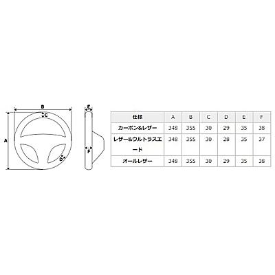 レアル ステアリング オリジナルシリーズ BRZ ZD8用 カラー：オールレザー (GR-LPB-RD)｜yatoh2｜02