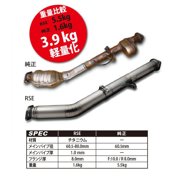 86 zn6 第二触媒 ストレートパイプ BLITZ