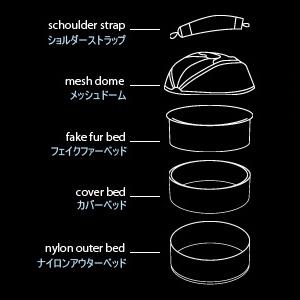 Sleepypod (スリーピーポッド) カラー：Arctic White(アークティックホワイト) ペット用品 お出かけ 車 ドライブ 