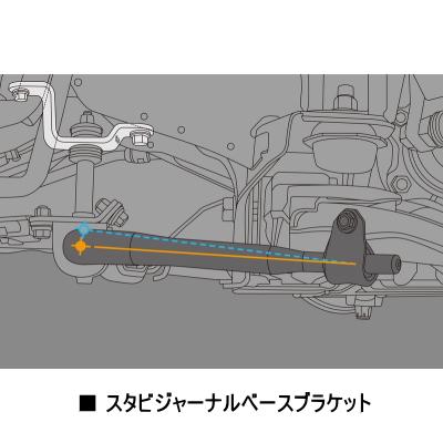 玄武 Genb スタビジャーナルベースブラケット トヨタ ハイエース 4WD TRH/KDH/GDH200系用 リフトアップ専用 SBJ01H｜yatoh｜03