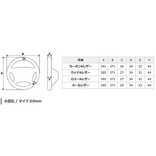 オンライン日本 レアル ステアリング プレミアムシリーズ Dシェイプ ランドクルーザープラド 後期 150系用 カラー：210ブラウンウッド (S210-BRW-BK)