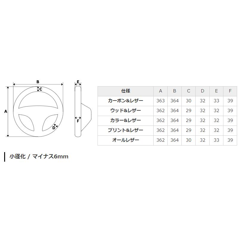 スタンダー レアル ステアリング オリジナルシリーズ スズキ ジムニー ...