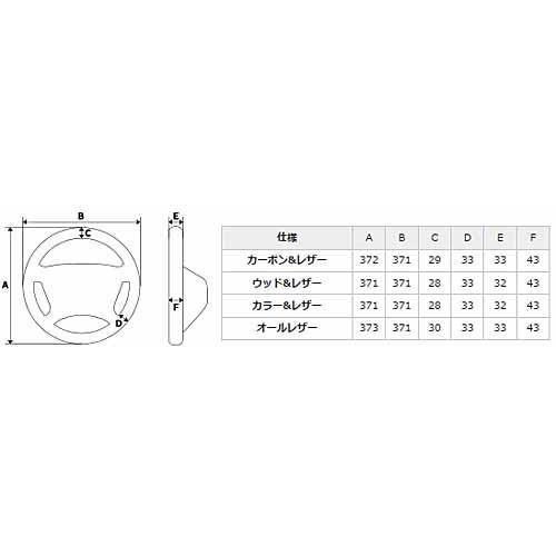 レアル ステアリング オリジナルシリーズ ランドクルーザー 後期 200系用 カラー：ピアノブラック (H30-PBW-BK)｜yatoh｜02