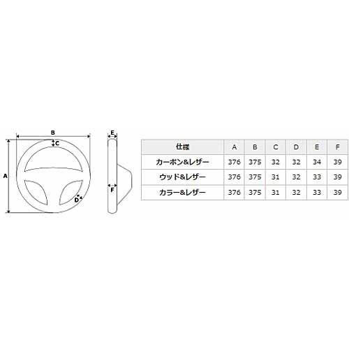 オンライン卸売販売 レアル ステアリング プレミアムシリーズ アリオン 3型 260系用 カラー：60ブラックウッド (U60-BKW-BK)