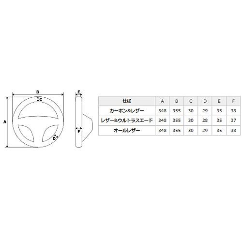 レアル ステアリング オリジナルシリーズ ハリアー GR SPORT ZSU60W/ZSU65W/ASU65W用 カラー：オールレザー (GR-LPB-RD)｜yatoh｜02