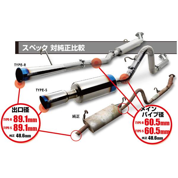 AE86マフラー AE86用TOOL BOX社製60パイステンレスデフ上マフラー - メルカリ