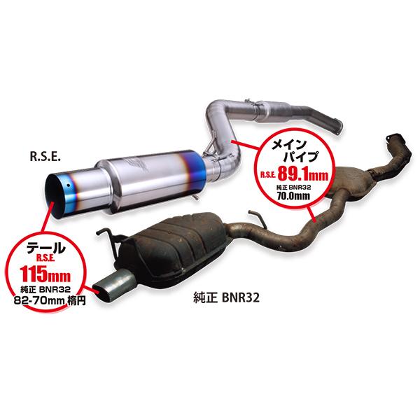 リアルスピードエンジニアリング マフラー フルチタンマフラー