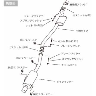 HKS マフラー サイレントハイパワー ニッサン スカイライン GT-R 4WD BCNR33用 31019-AN006｜yatoh