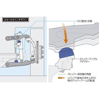ハイエース　2WD ストロークストッパー 玄武 (Genb) ハイエース200系 ストロークストッパーMAX (2WD専用