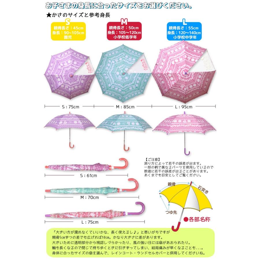 傘 子供 キッズ 子供用 女の子 小学校 幼稚園 保育園 通園 通学 長傘 透明窓 うさぎ 森の動物 45cm 50cm 55cm ユアーズアーミーワールド 通販 Yahoo ショッピング
