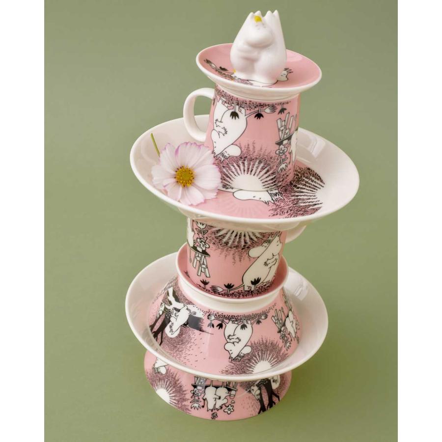 Moomin（ARABIA） 【正規取扱店】アラビア ムーミンクラシック
