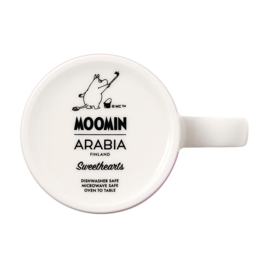 Moomin（ARABIA） 【正規取扱店】アラビア ムーミン クラシック マグ