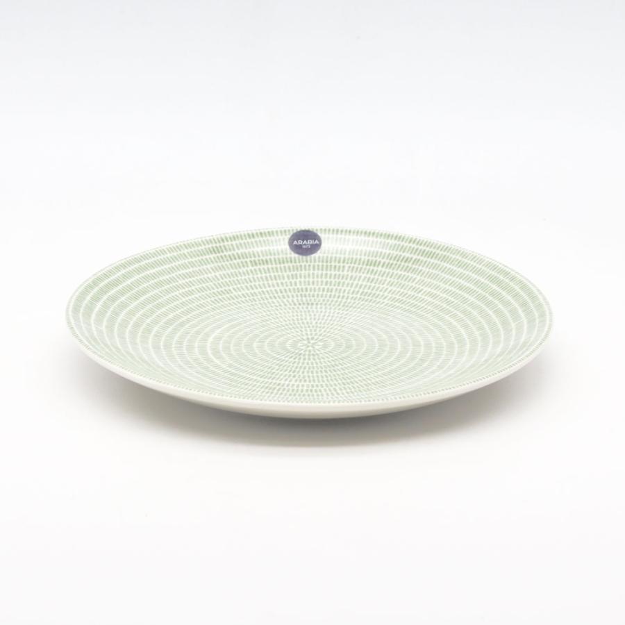 24h アベック 【正規取扱店】アラビア ARABIA 24th プレート 20cm