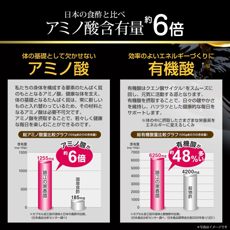 【送料無料・3袋セット】やわた 鎮江の黒香醋 約3ヶ月分（62粒入×3袋） 黒香醋 黒酢 香酢 アミノ酸 有機酸 サプリ サプリメント｜yawata｜07