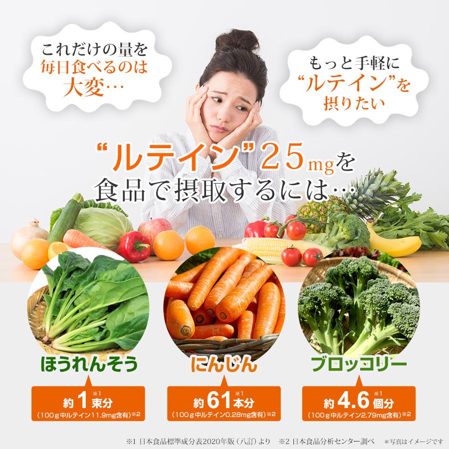 やわた メラックスeye 約1ヶ月分（30粒入）機能性表示食品 ルテイン 目 