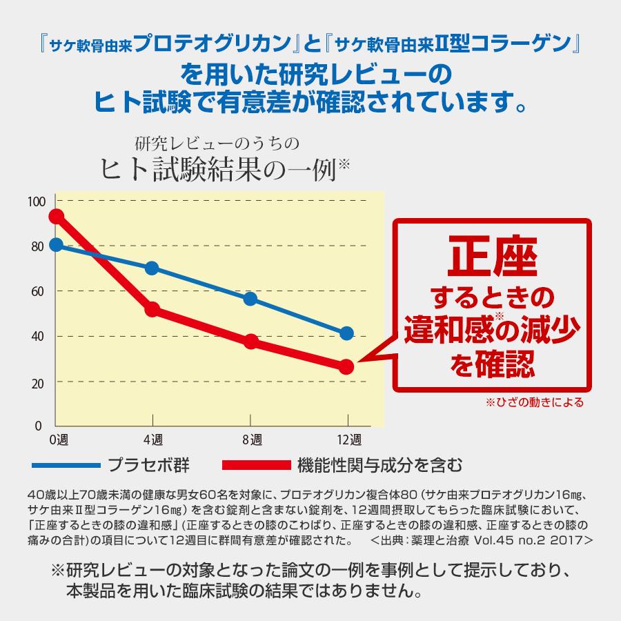 やわた 国産プロテオグリカン 約半月分（15粒入） 機能性表示食品